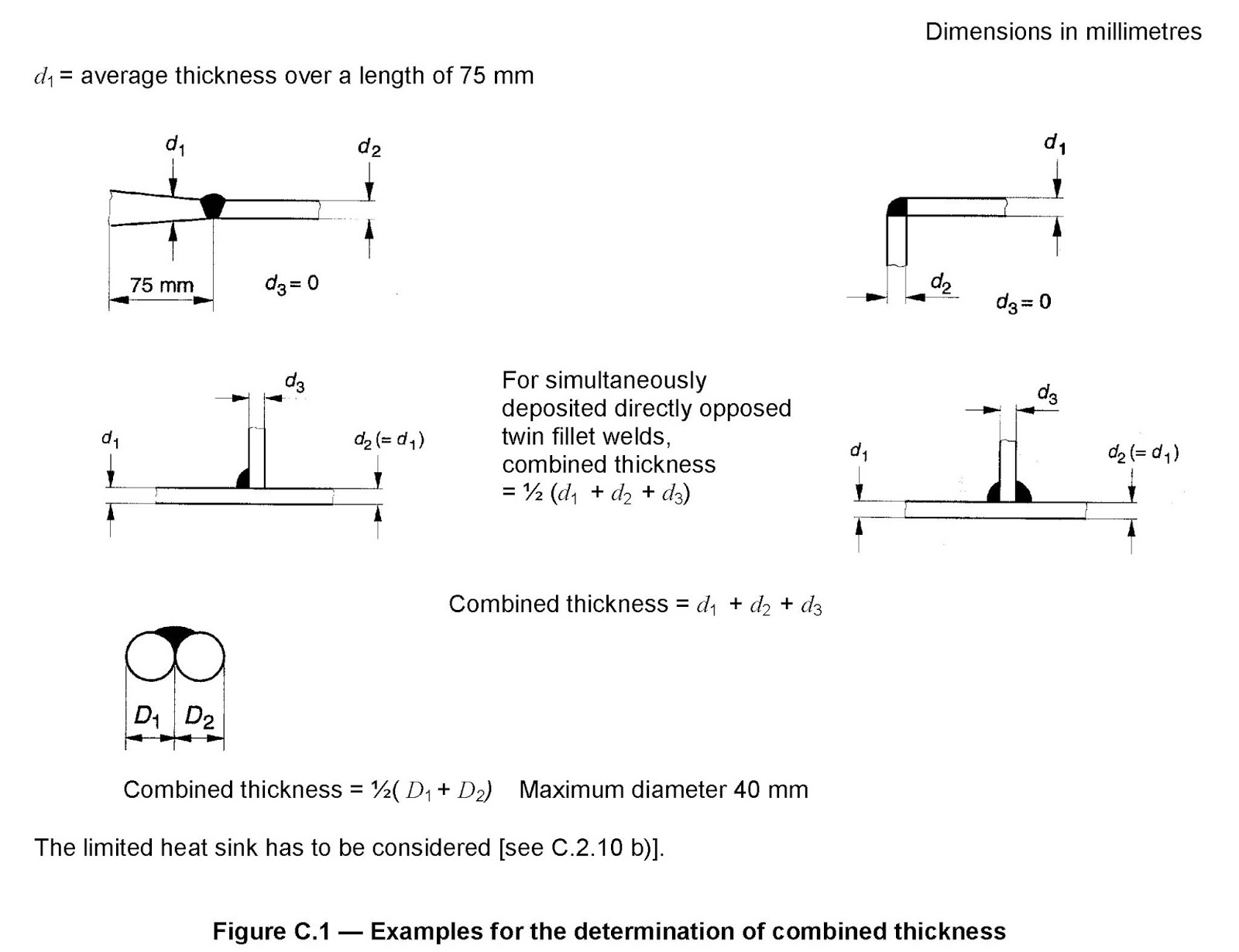 What is the preheat temperature for carbon steel as per BS EN 10112