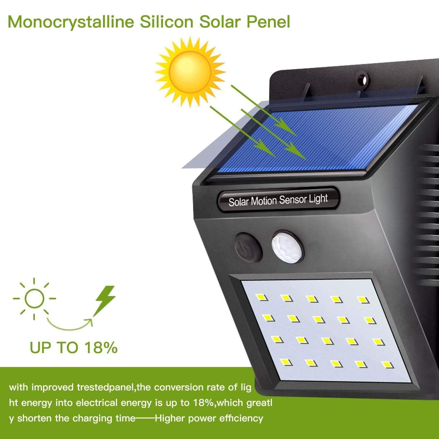 Solar Led Sensor Light Svsuresh