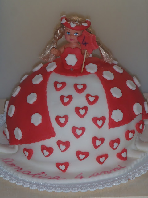 Unconventional Mom: Birthday Cakes