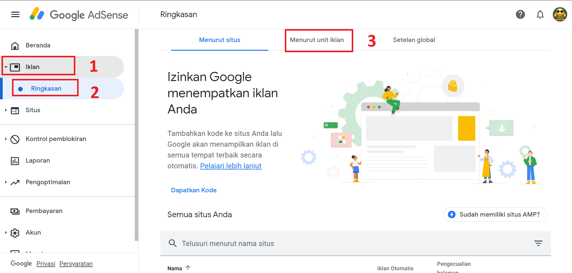 Memahami dan Mengoptimalkan Kode Iklan Google AdSense: Panduan Lengkap untuk Pemilik Website