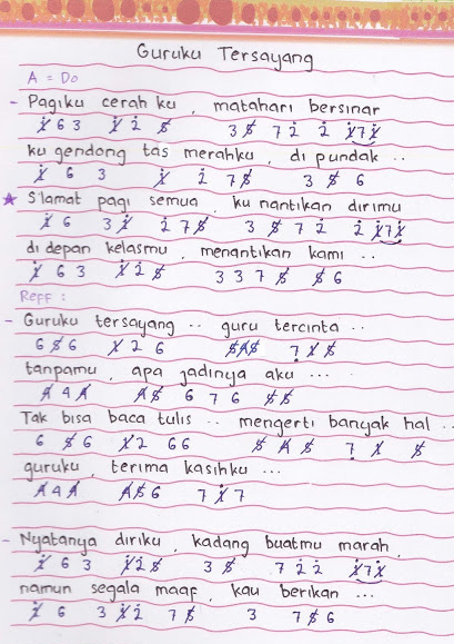 Download Lagu Guruku Tersayang Guru Tercinta Seputaran Guru