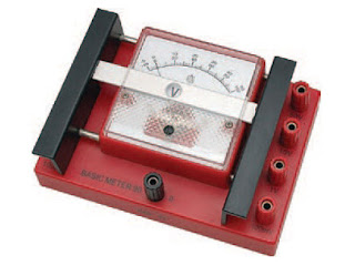 Belajar Fisika : Cara Penggunaan Basicmeter