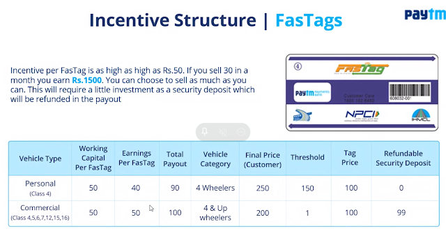 Paytm Service Agent - Fastag