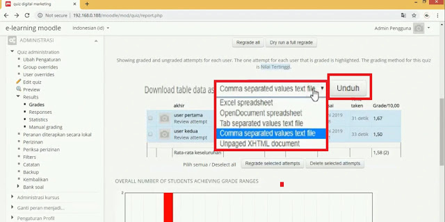 Cara Merekap Nilai LMS Moodle Dalam Bentuk Excel Cara Merekap Nilai LMS Moodle Dalam Bentuk Excel