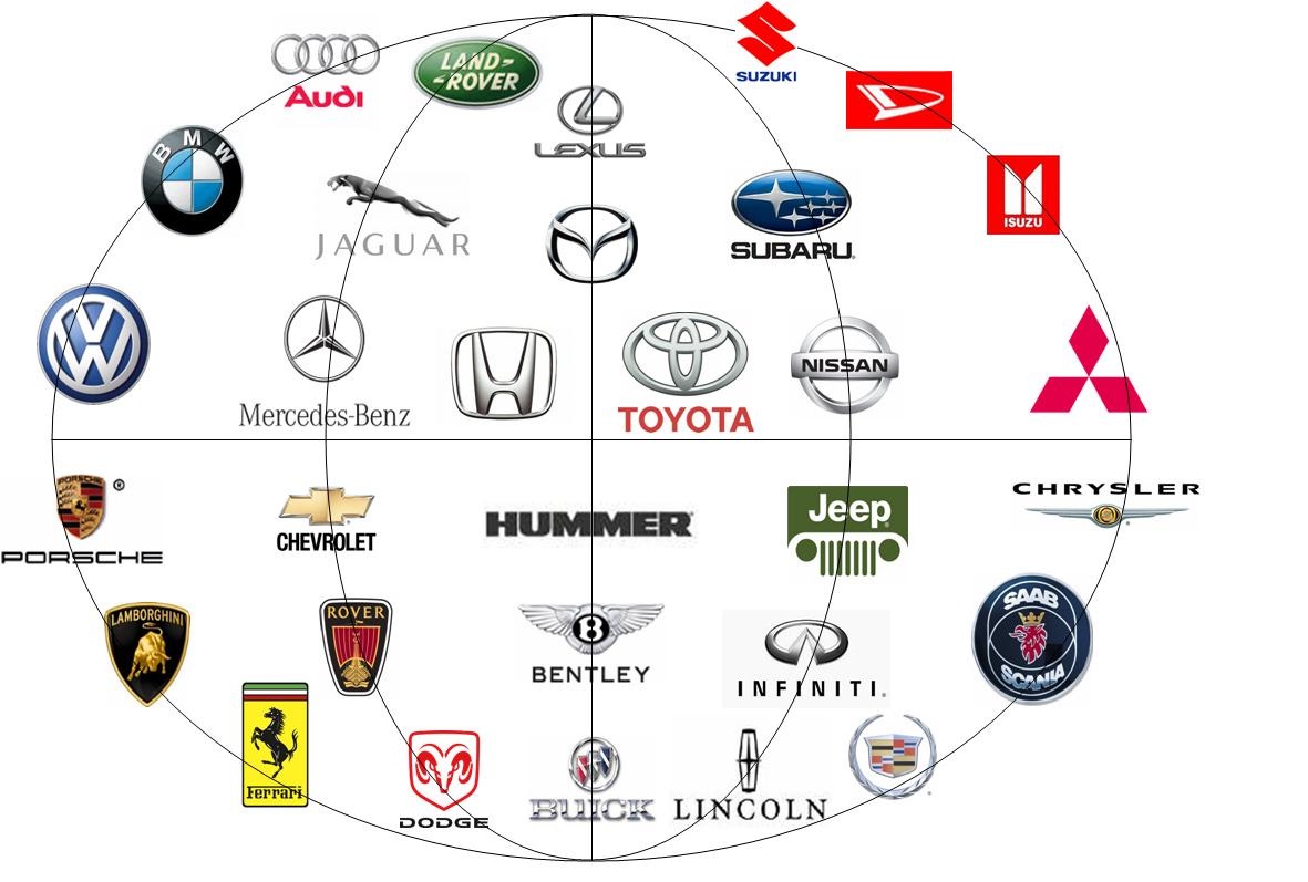 jual spare part jeep | Autopartcbu.com