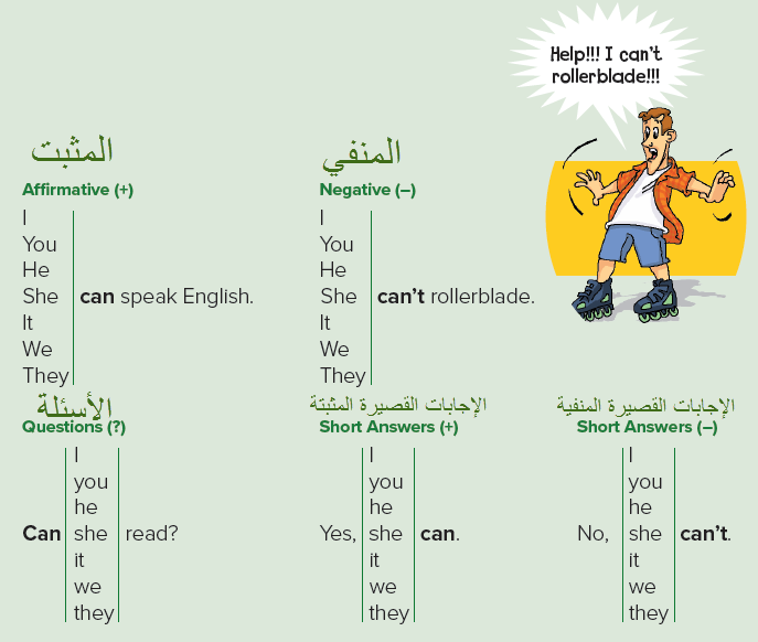 شرح قرمر انجليزي اول متوسط
