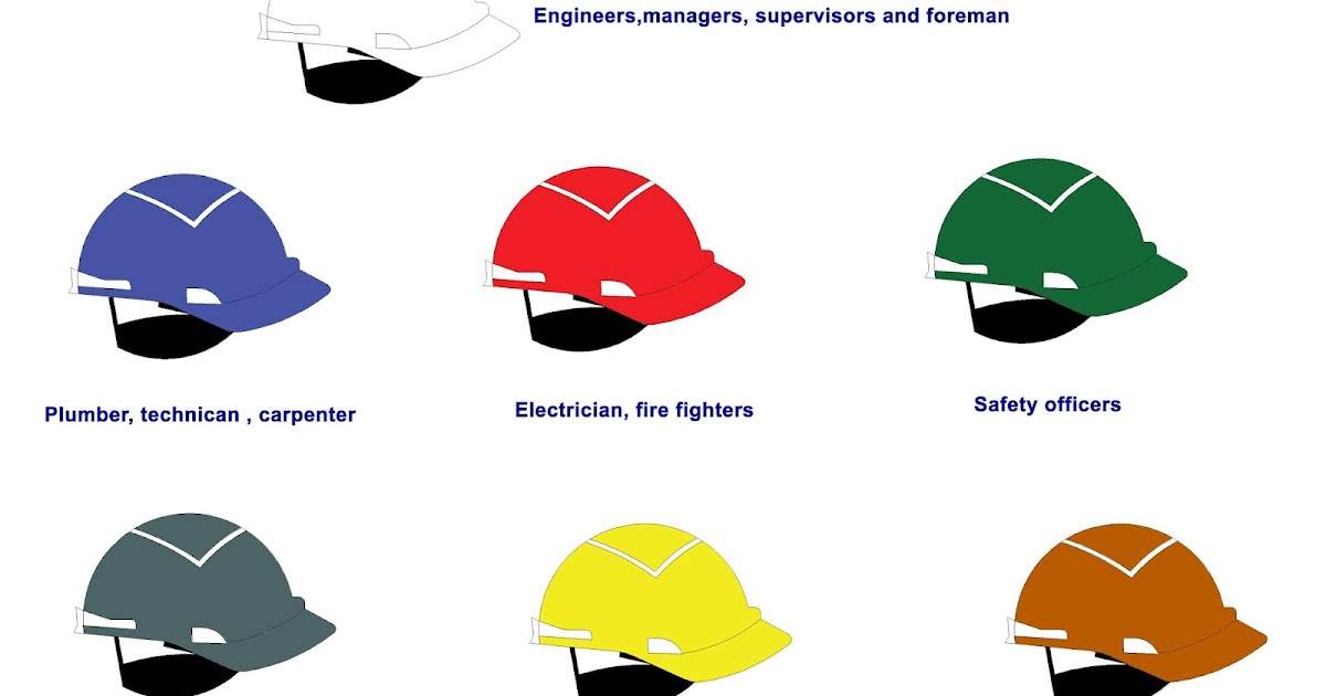 Safety Helmets Standard Color Codes in India Construction site