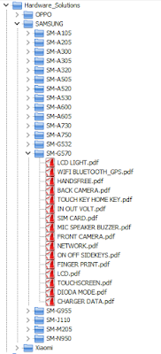 SAMSUNG J5 PRIME SM-G570 HARDWARE SOLUTIONS (UPDATE 01/10/2020