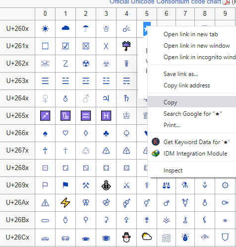 Сохранить в юникоде. Unicode таблицы кодирования информации. Сохранить в юникоде. Таблица символов unicode utf-8. Юникод в блокноте.
