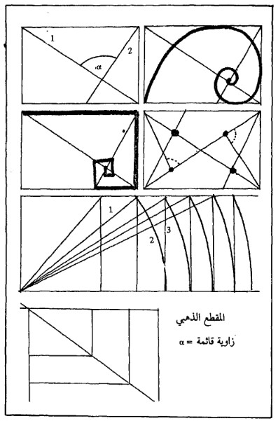 المقطع الذهبي المقطع الذهبي