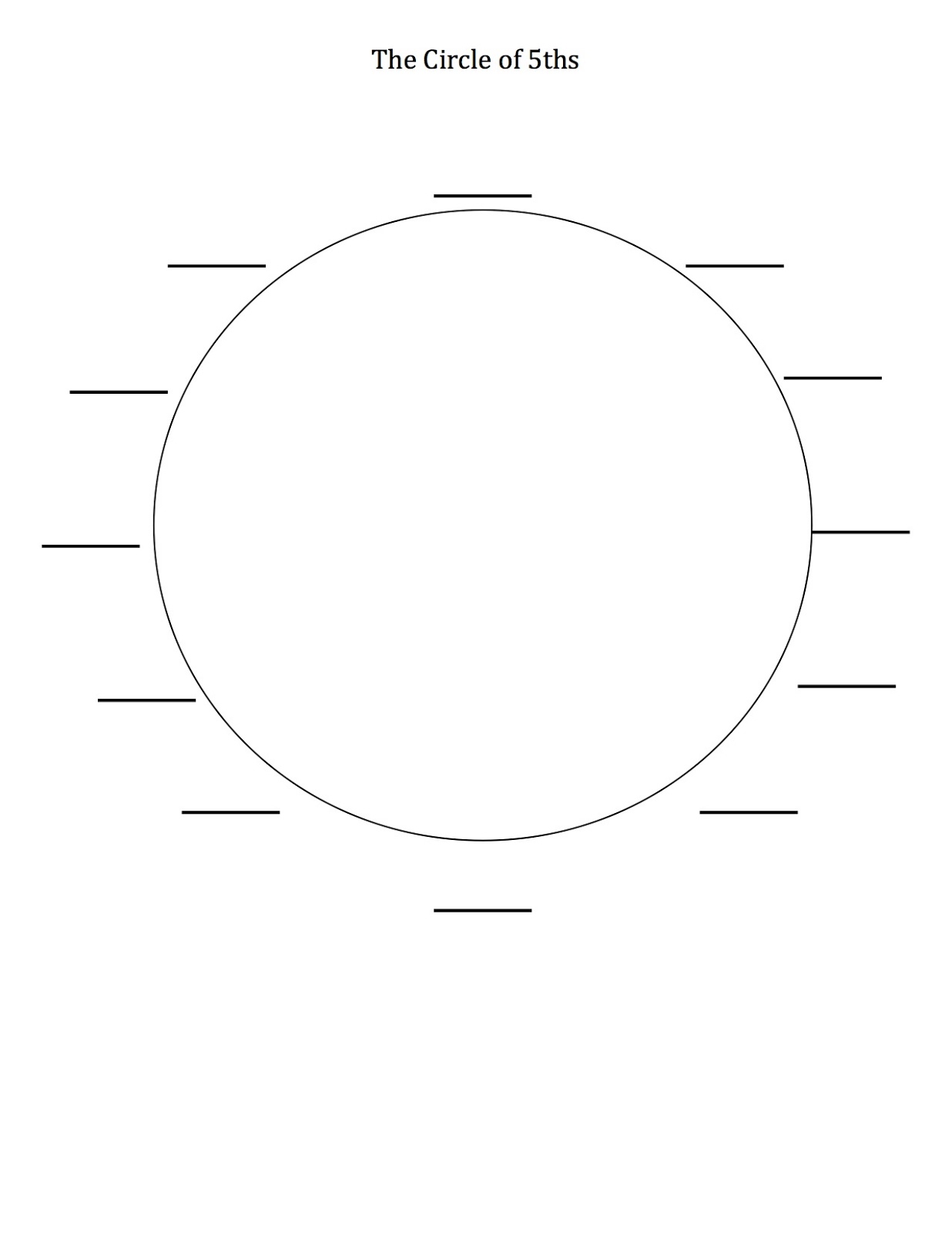 Circle Of Fifths Blank Worksheet