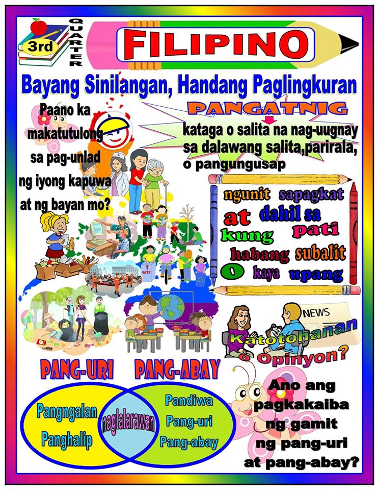 DepEd k12 DepEd K12 Teaching Materials