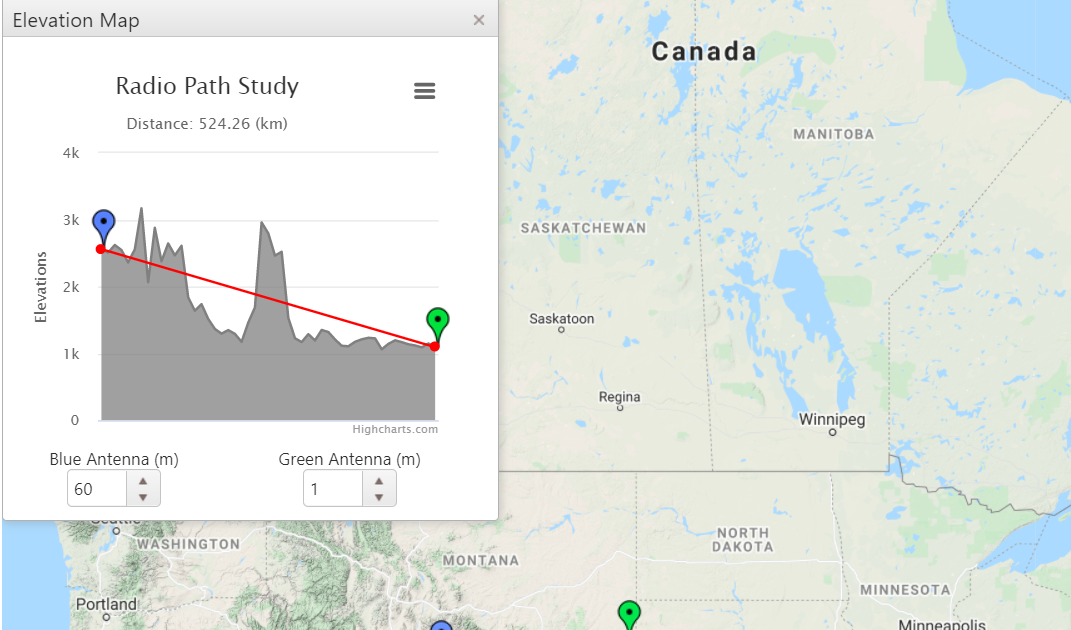 knowledge and experience sharing RF LINE OF SIGHT