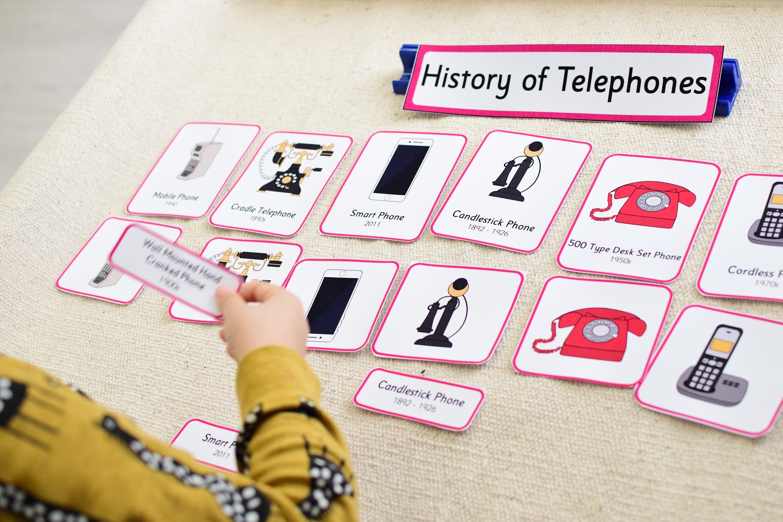 Learning about the History of Telephones for Kids The Pinay Homeschooler
