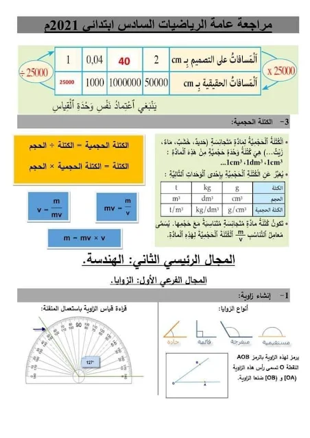 مراجعة عامة لمادة الرياضيات السادس ابتدائي 2021