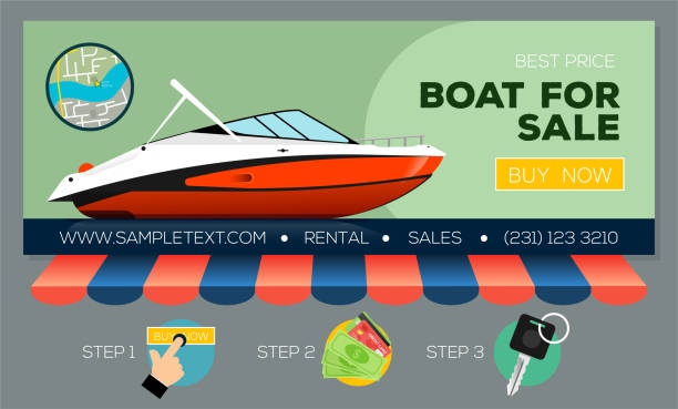 Buying A Yacht – What Types to Look For