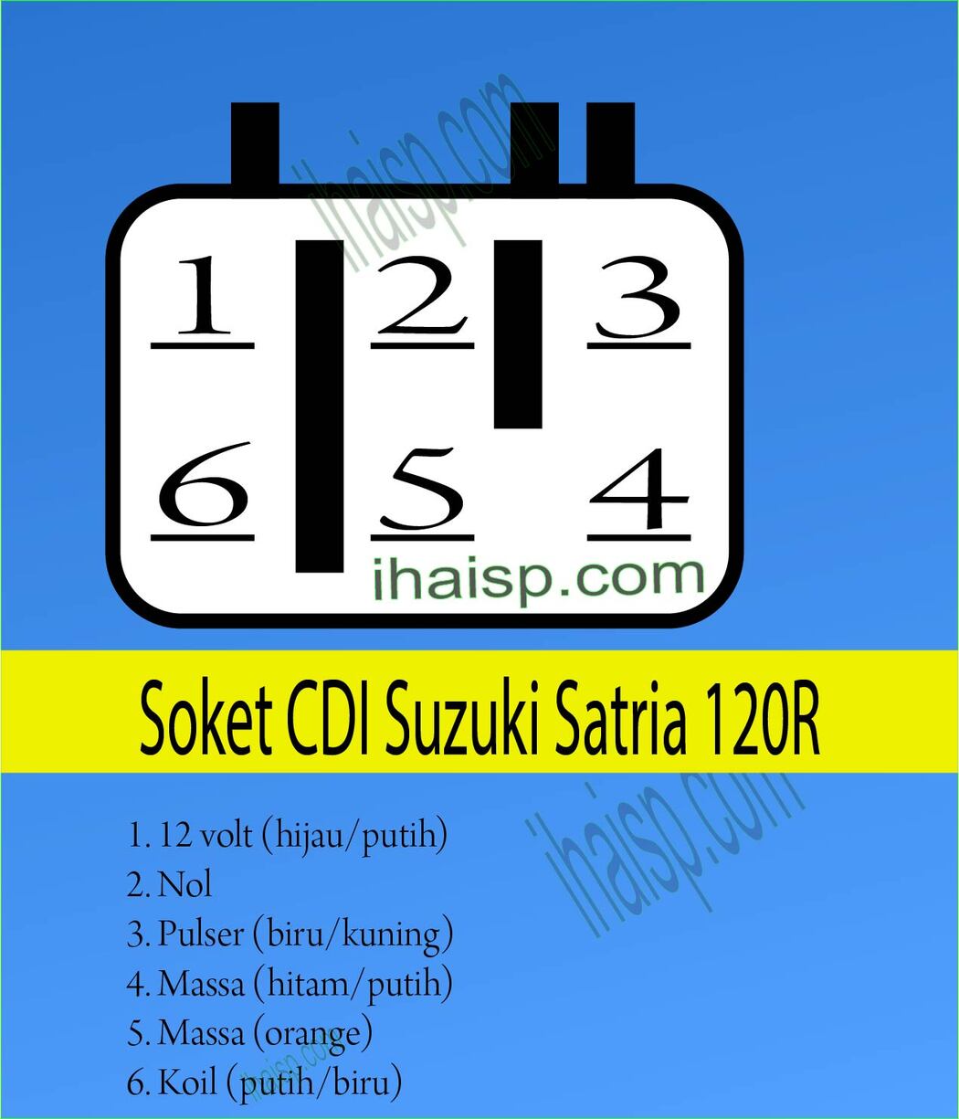25+ Daftar Soket CDI Berbagai Motor - IhaiSP