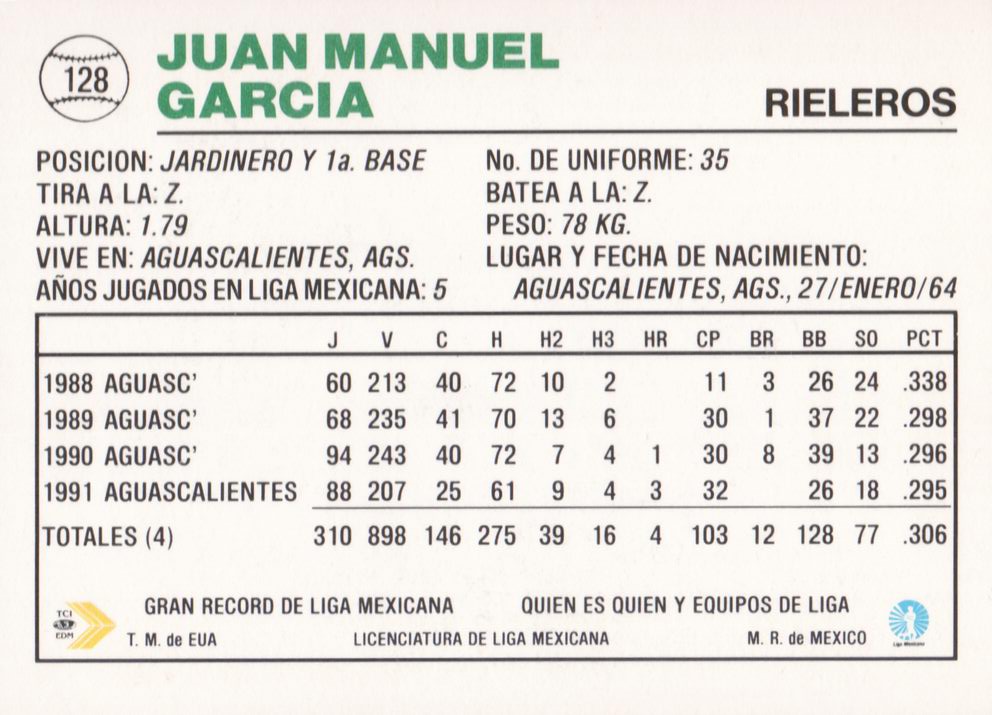Clyde's Stale Cards 1992 La Liga Mexicana de Béisbol tarjetas (Mexican