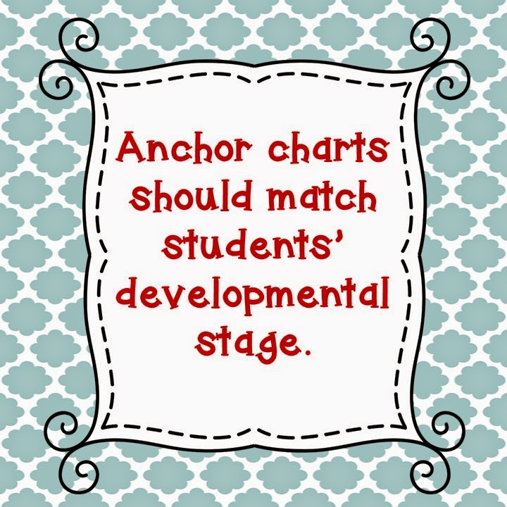 Anchoring Our Learning Adventures in Literacy Land