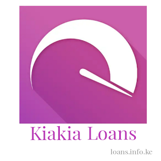 Kiakia Loans Nigeria logo