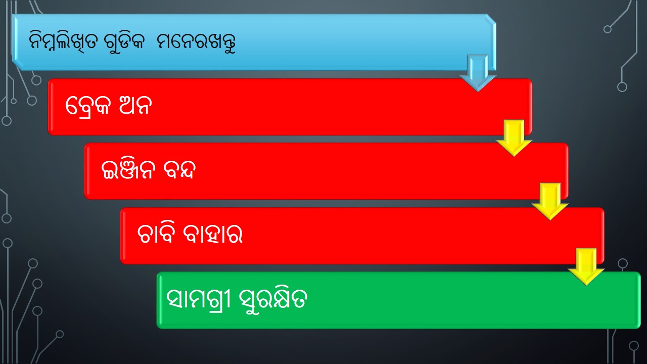 Traffic Rules in odia language By A C Mohanty Asst.Mgr(Min)