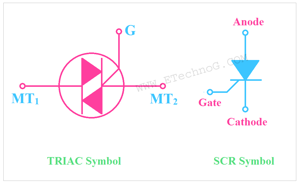 Actual Difference between SCR and TRIAC Explained ETechnoG