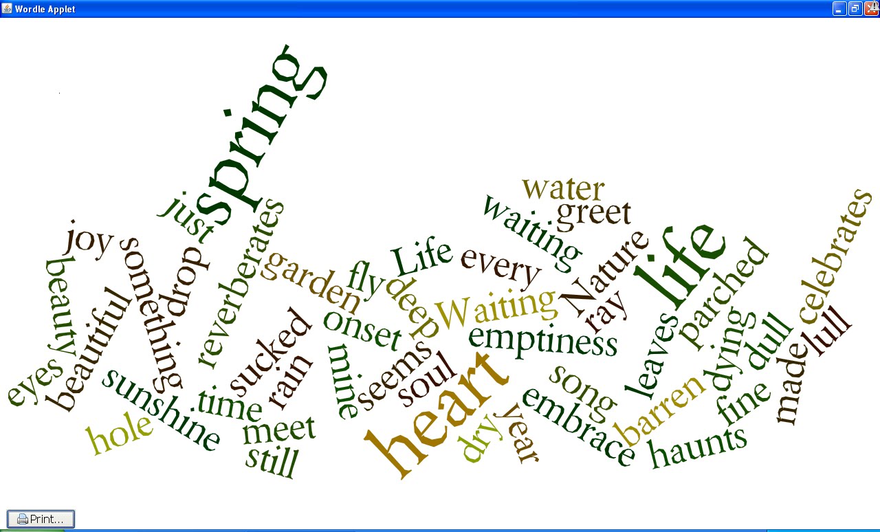 Lifestream My poem "Spring" by Wordle