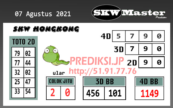 Prediksi Syair Hk 7 Agustus 2021 Syair Togel Pangkalantoto Prediksi Syair Hk 7 Agustus 2021 Syair Togel Pangkalantoto
