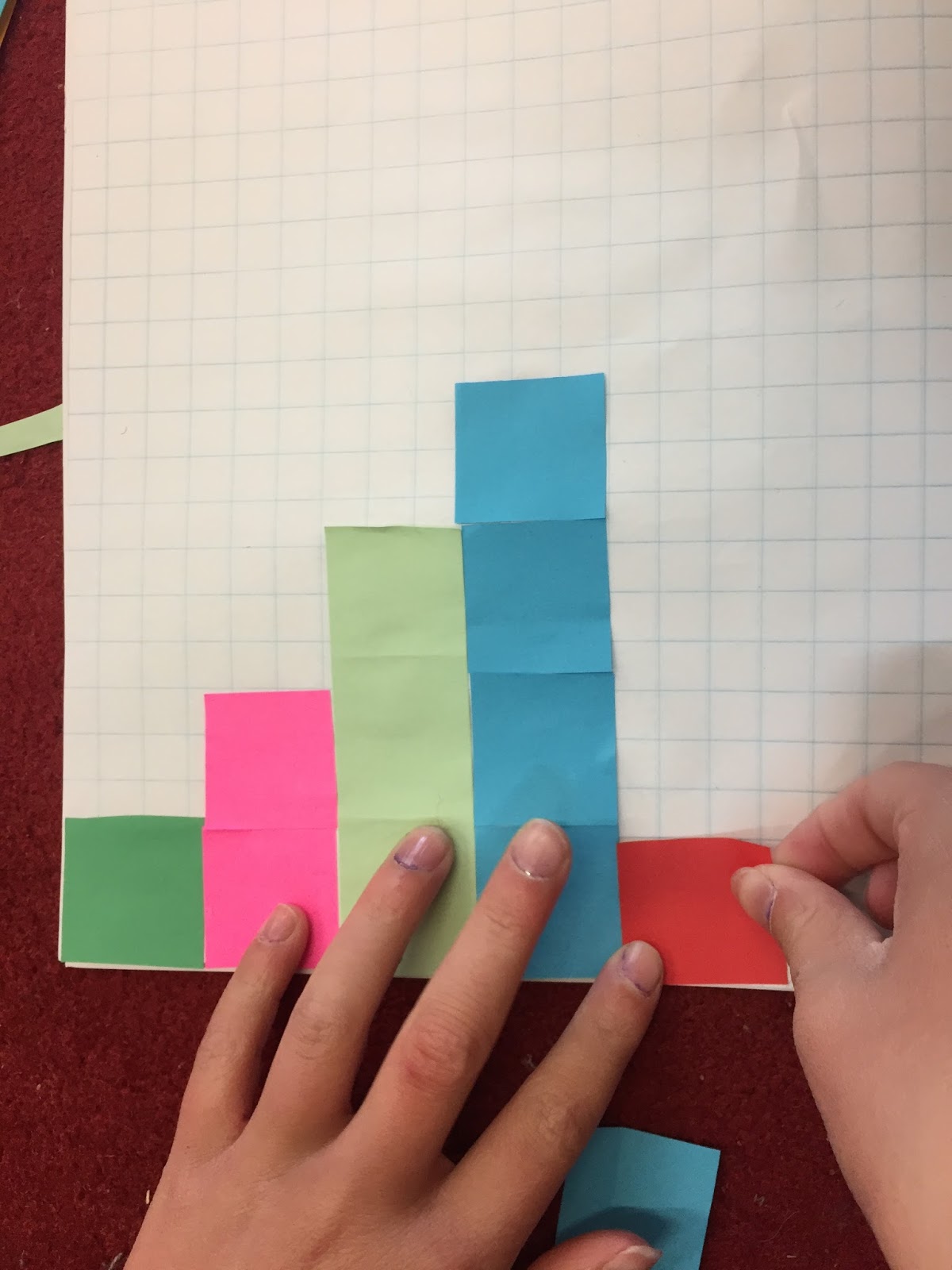 Authentic Inquiry Maths: A Proportional Reasoning Sequence