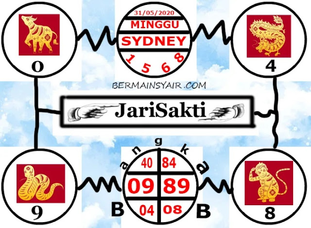 SYAIR TOGEL SYDNEY MINGGU 31 MEI 2020