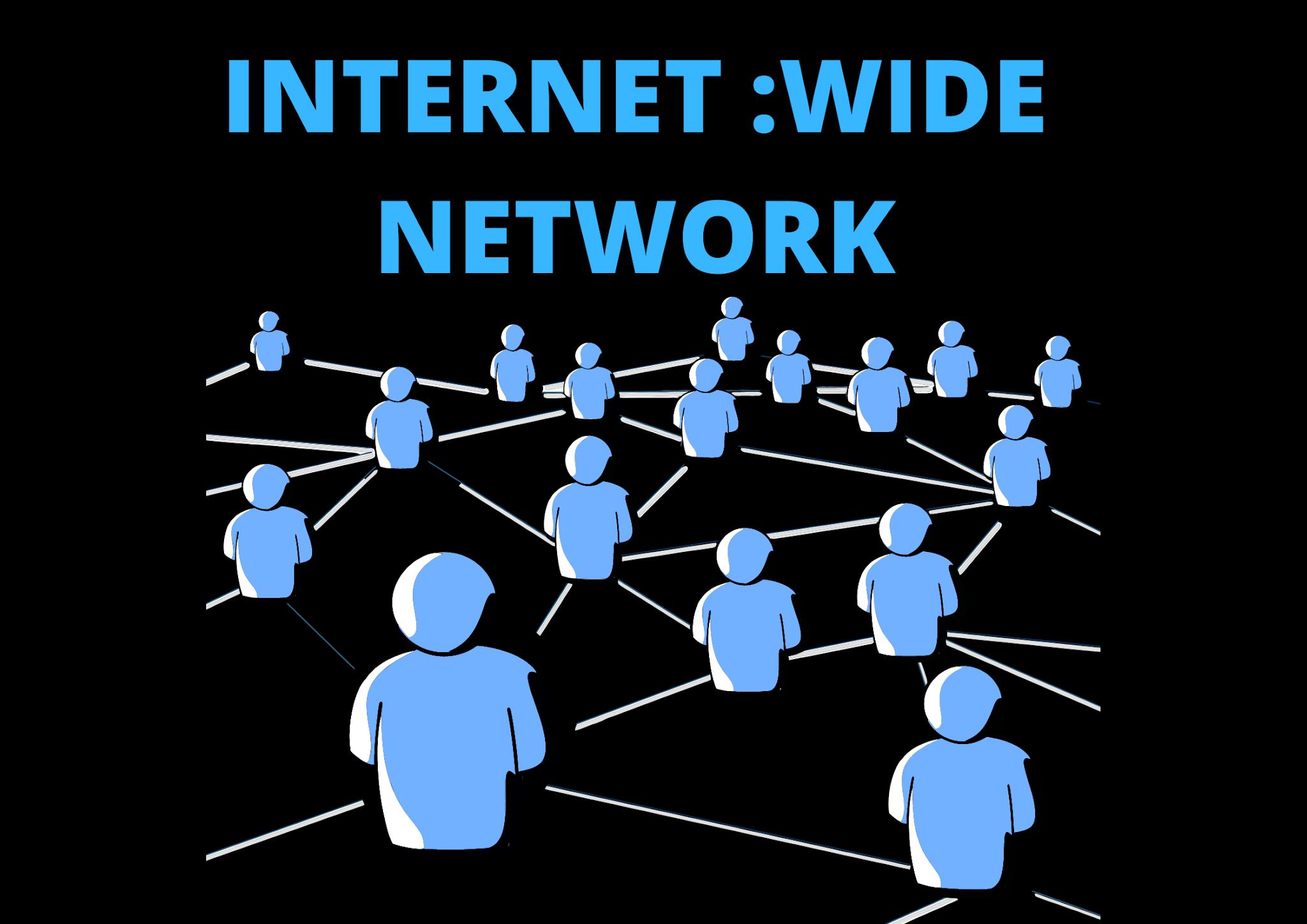 PROTOCOL,LAN....) Computer Concepts and Fundamental