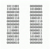 Java Programming For Absolute Beginners: Generations of programming ...