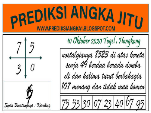 Prediksi Hk 10 Oktober 2020 Keraton4d Arti