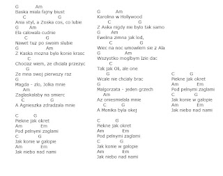 Chord Guitar Kau Ilhamku Health Tips Music Cars And Recipe