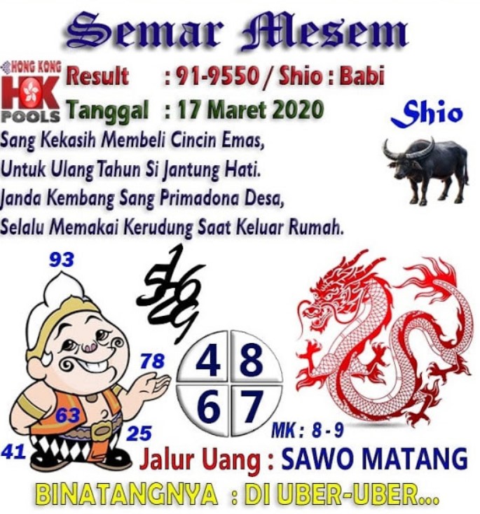 Prediksi Hk 17 April 2021 Pangkalantoto Dunia Togel