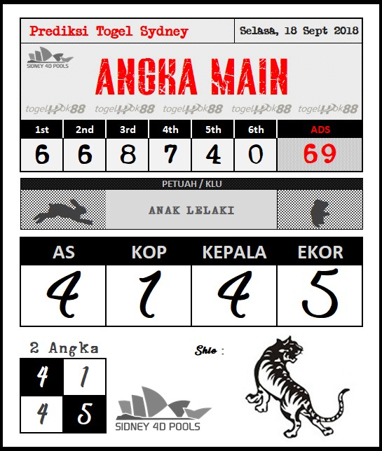 Buka Sydney Togel Sydney Togel Poetry Forum 13 April