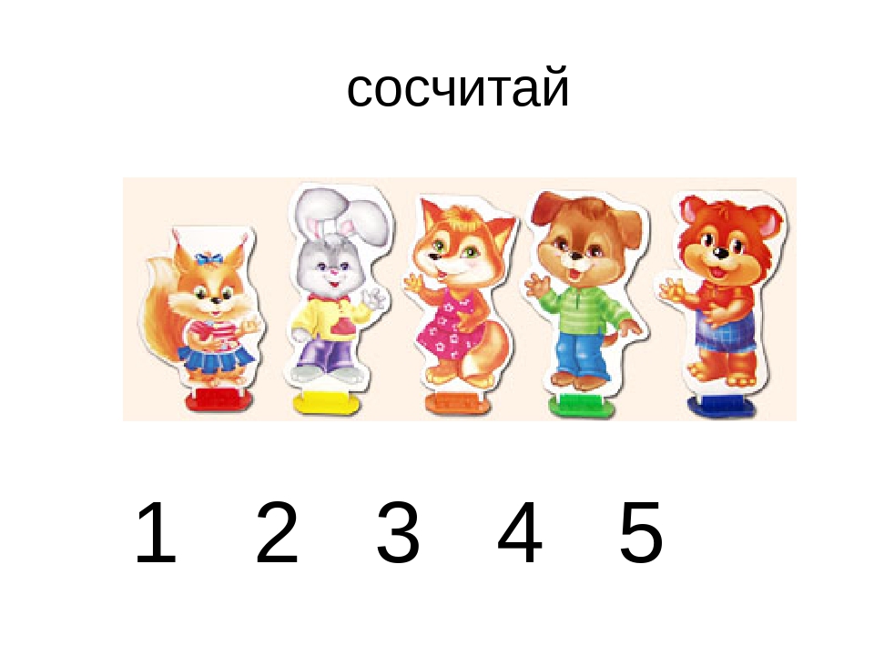 Порядковый счет для дошкольников в картинках