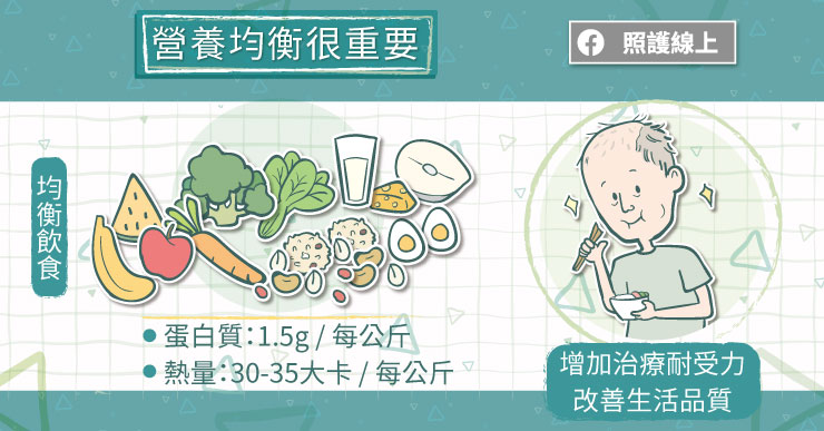攝取均衡營養,增加治療耐受力