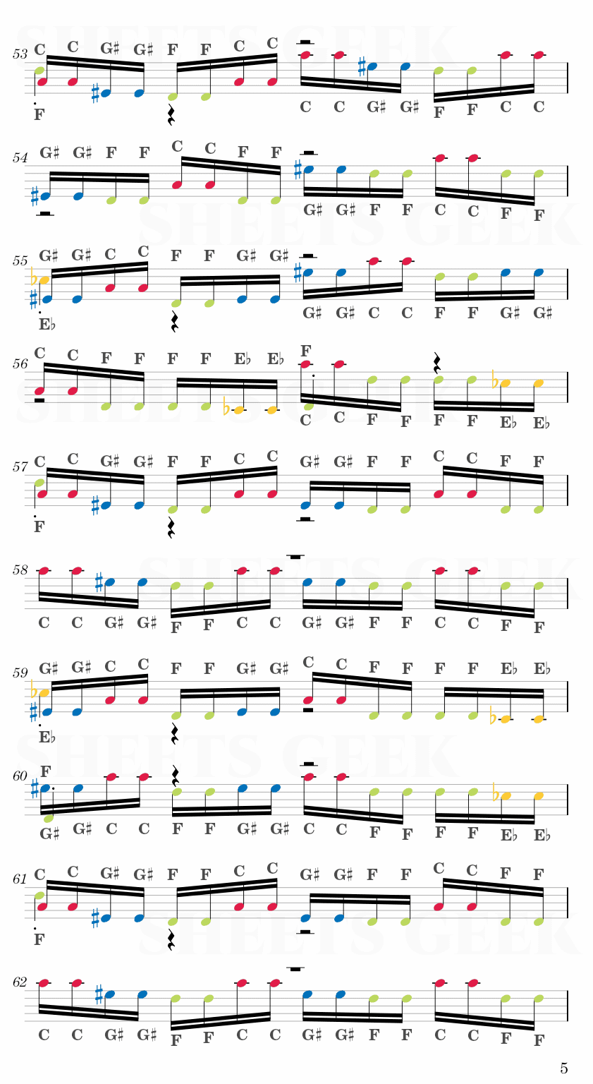 Ballistic - Friday Night Funkin' Vs. Whitty Easy Sheet Music Free for piano, keyboard, flute, violin, sax, cello page 5