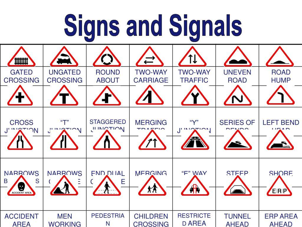 Panneaux de signalisation et de sécurité routière