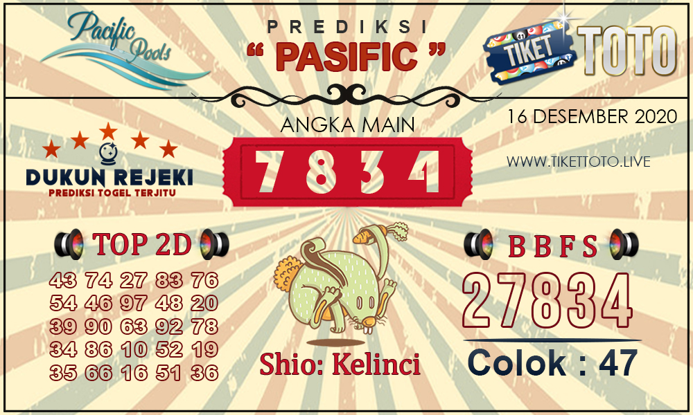 Prediksi Togel PASIFIC TIKETTOTO 16 DESEMBER 2020