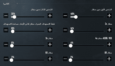 اعدادات الحساسية Sensitivity Settings ببجي