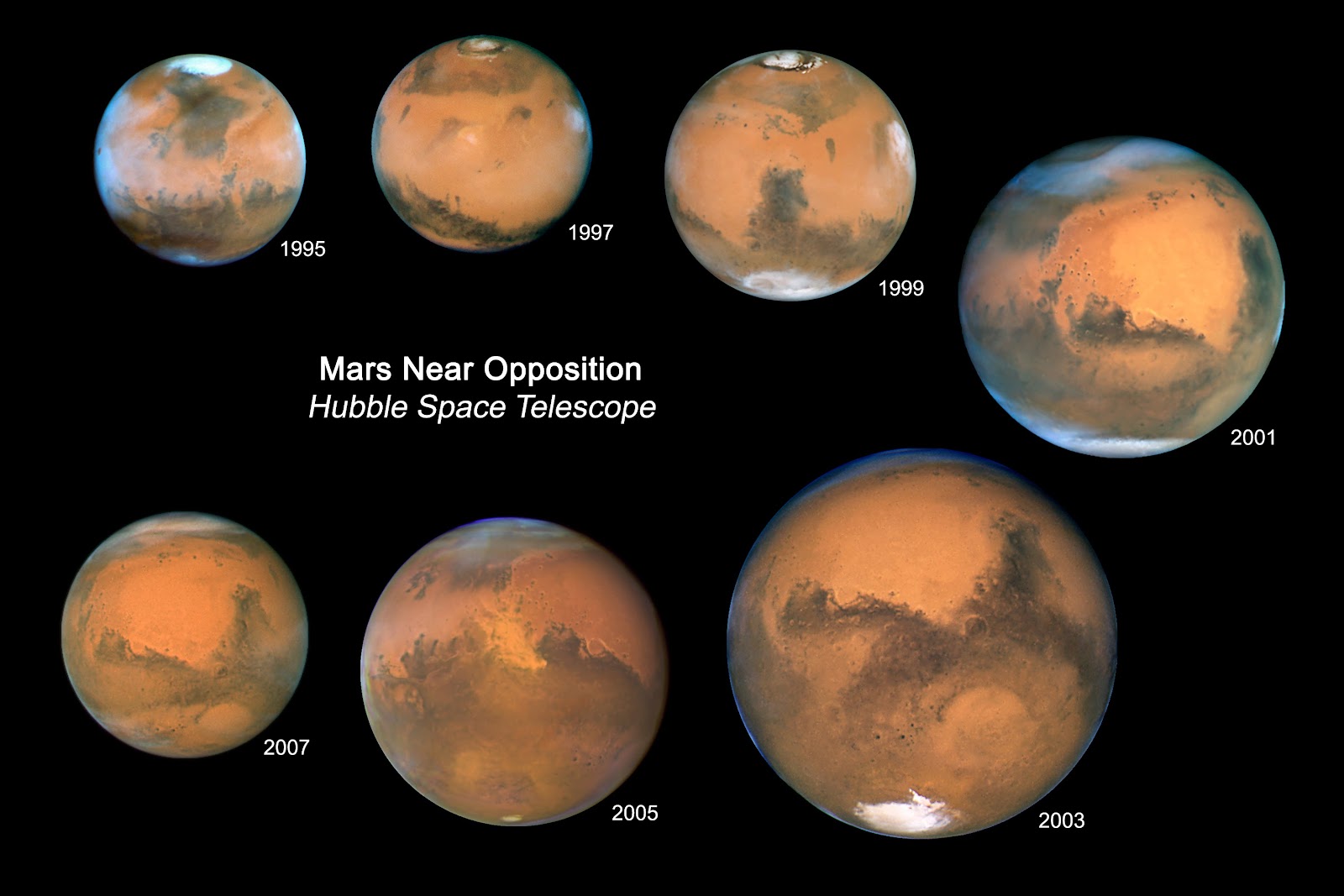 Mars Opposition in 2016 Window on The Sky