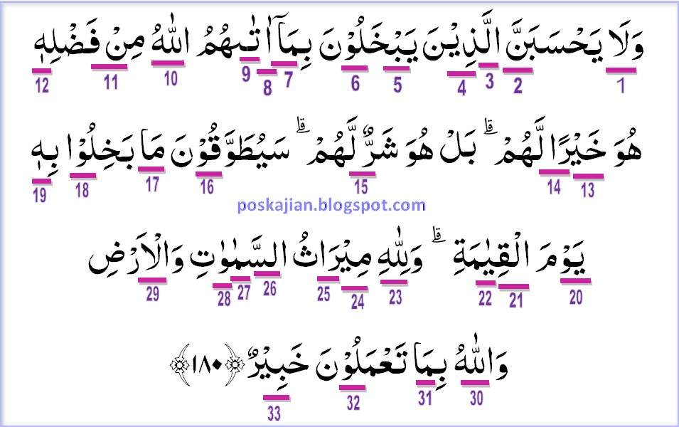 Surah Al Imran Ayat 104 Beserta Artinya
