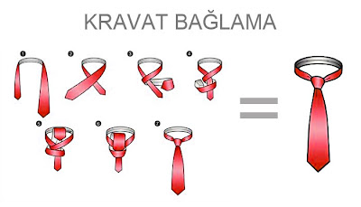 Kravat nedir? Kravat nasıl bağlanır? (Resimli) - Laf Sözlük