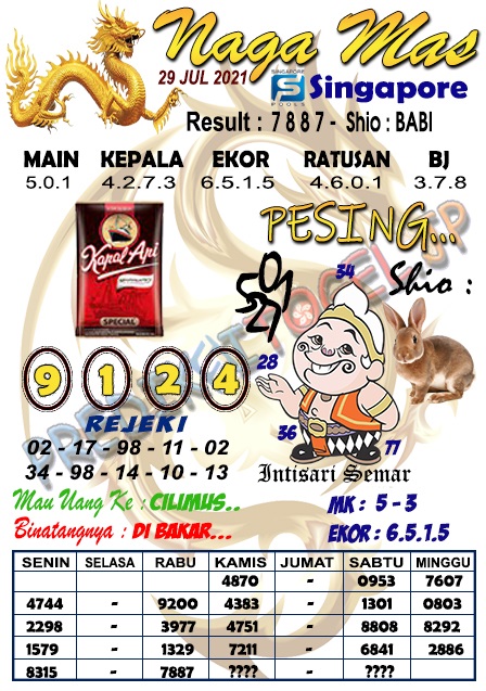 Prediksi Syair Singapura 29 Juli 2021 Pastitop Xyz