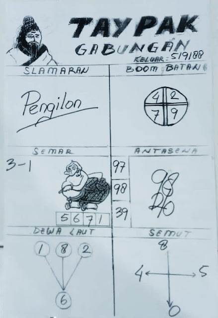 Forum Kode Syair Hongkong 21 Juli 2021 Syair Togel
