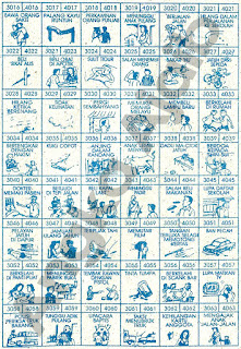 Arti Mimpi Togel Archives Keluaran Tercepat