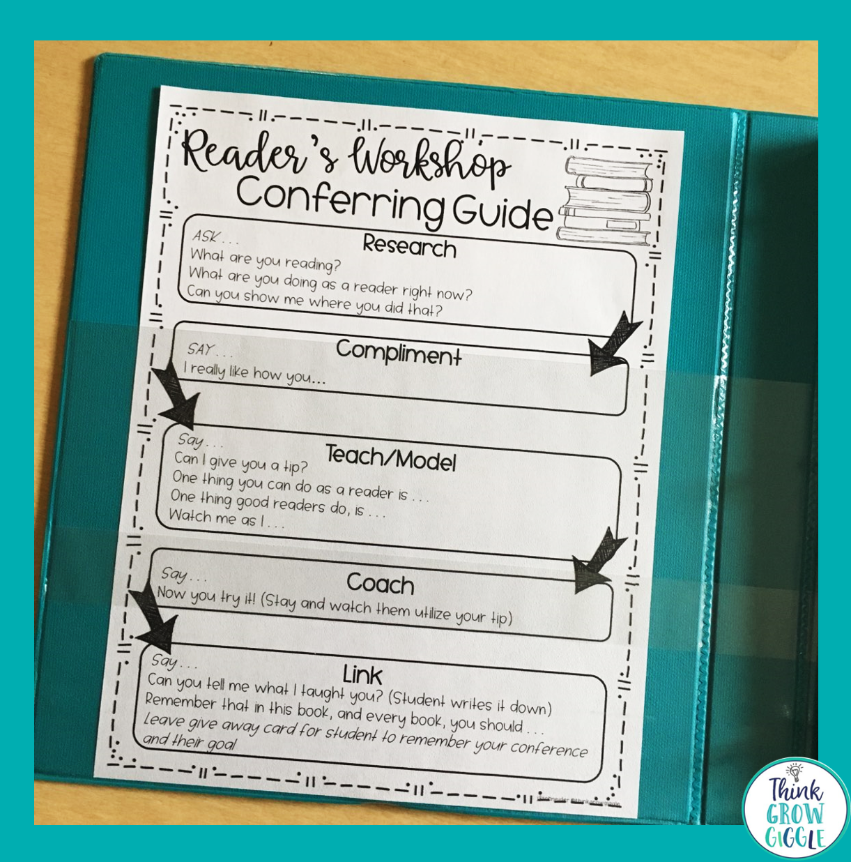3 Tips For Successful Reading Conferences Think Grow Giggle