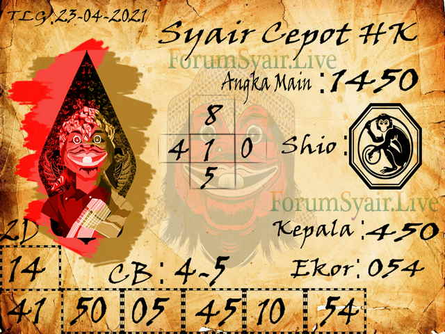 PREDIKSI HK MALAM INI